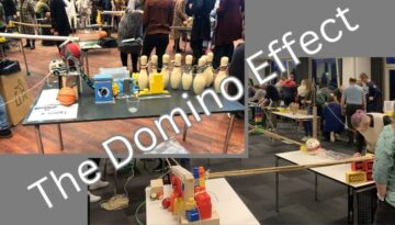 På billedet ser man en indendørs teambuilding-aktivitet, hvor deltagerne er samlet i grupper omkring borde dækket med opstillinger af kreative maskiner og rekvisitter. I midten af billedet står et bord fyldt med forskellige objekter: bowlingkegler, en basketball, farvede klodser, en lille pengeskab-lignende boks og flere småting, som til sammen udgør en kædereaktion – typisk kendt som en Rube Goldberg-maskine. billede tekst "The Domino Effect"